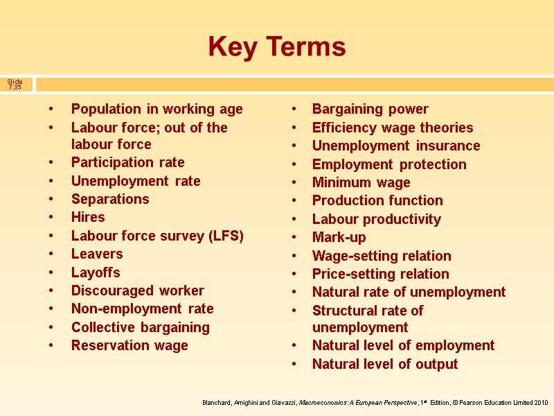 Key Terms Population in working age Labour force; out of the labour force Participation